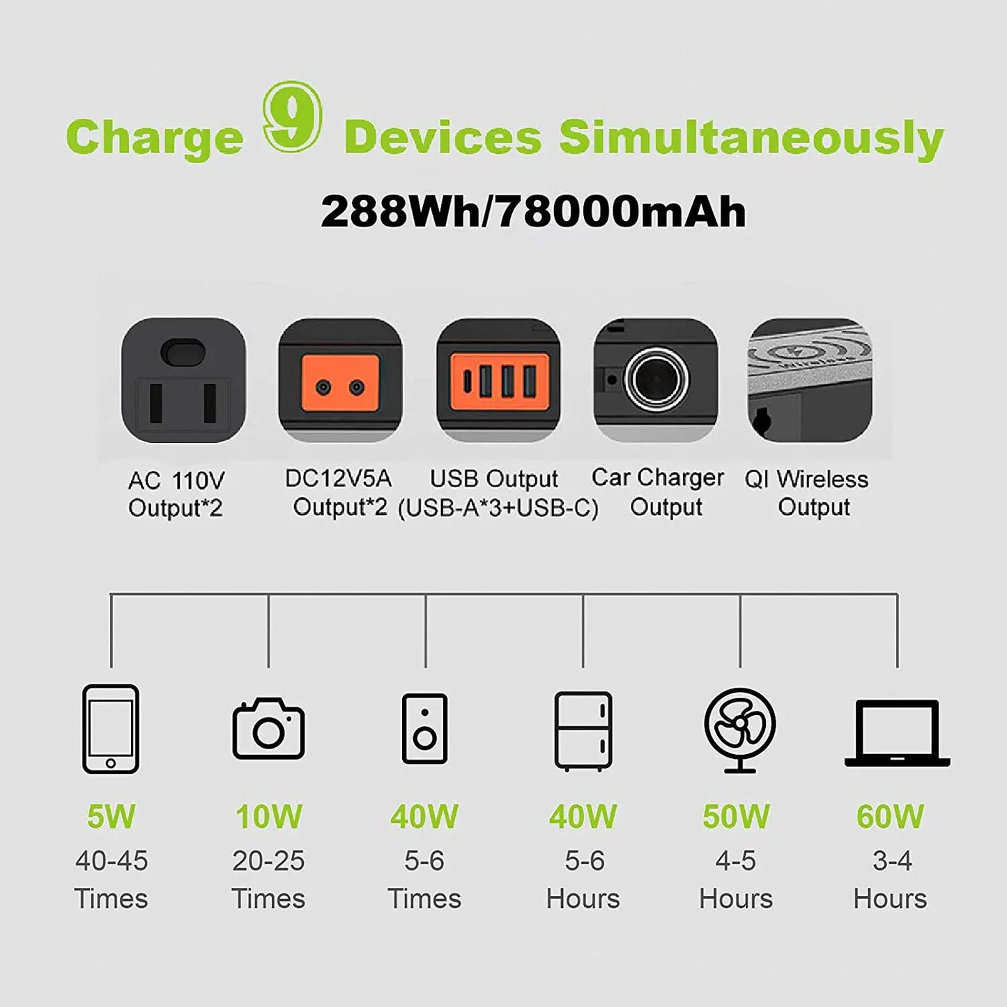 Multi-Function 300W 100-240v Outdoor Power Station